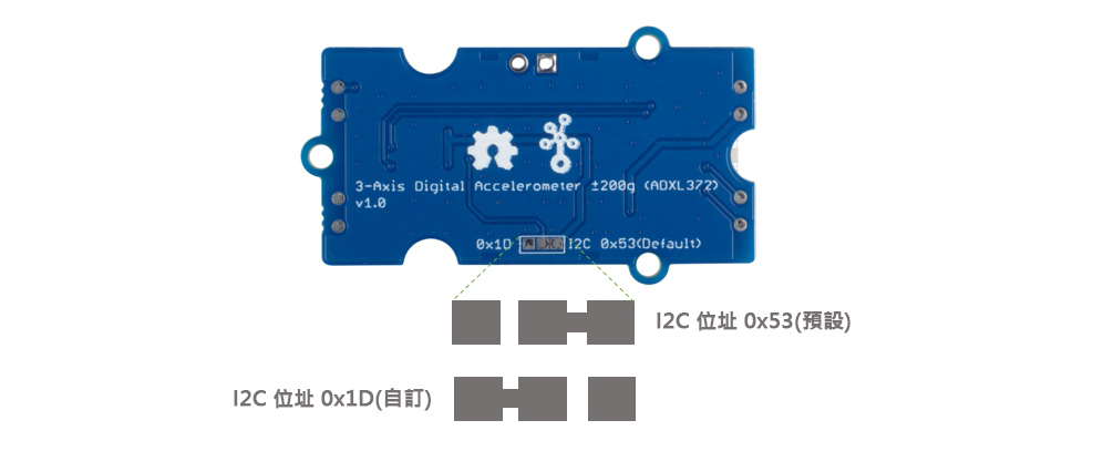Grove,3軸數位加速度計,±200g,,ADXL372,pinout,背面