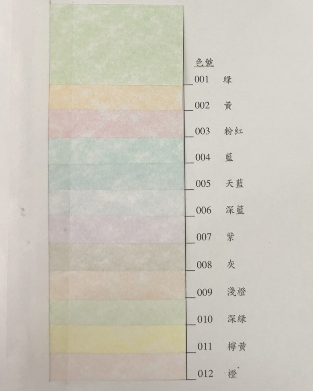 售完即止📦超特價羊皮紙 羊皮咭 證書紙 A4 125gsm (30張裝)