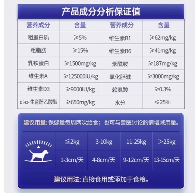 MAG U+系列 宠物营养补充剂 乳铁蛋白营养膏 犬用 120g