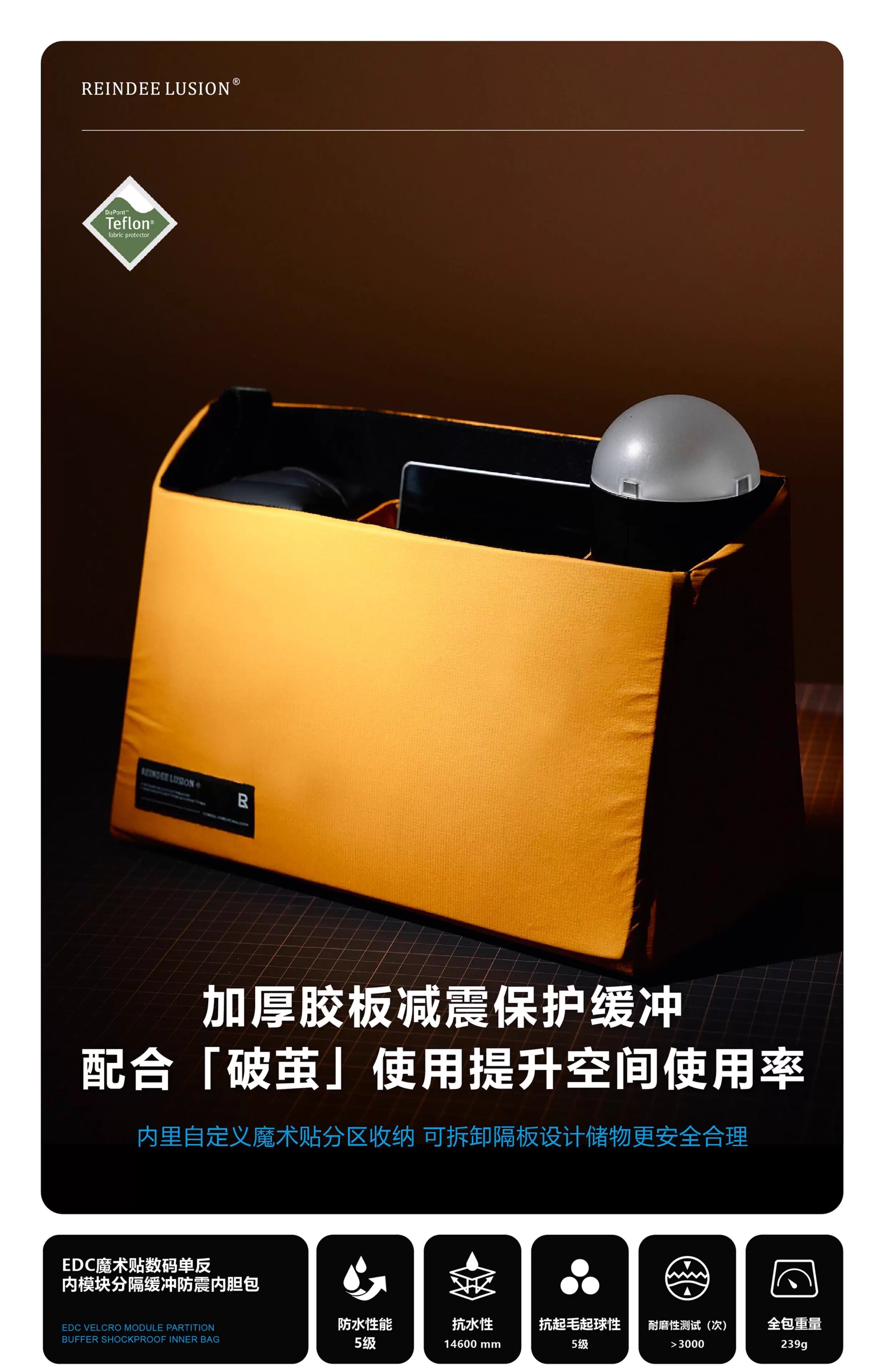 RL | REINDEE LUSION EDC魔鬼氈數位相機內模組分隔防震內膽包