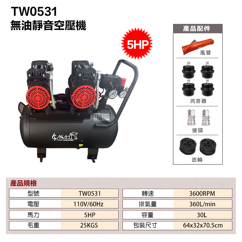 附發票｜TW0531無油式空壓機｜快速型 雙馬達靜音款 4輪 壓縮機 散熱片 贈6M風管/風槍/母頭
