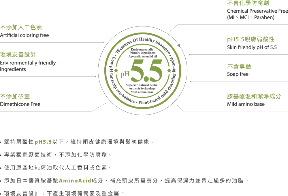 【juliArt 覺亞】希沛絲蘊髮養髮液 15ml (2入組)