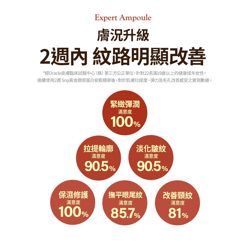 【SNP】黃金膠原蛋白安瓶精華 50ml