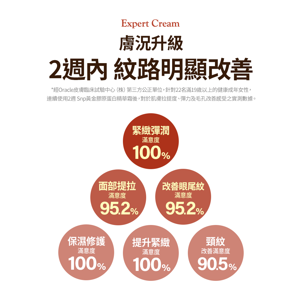 【SNP】黃金膠原蛋白精華霜 50ml