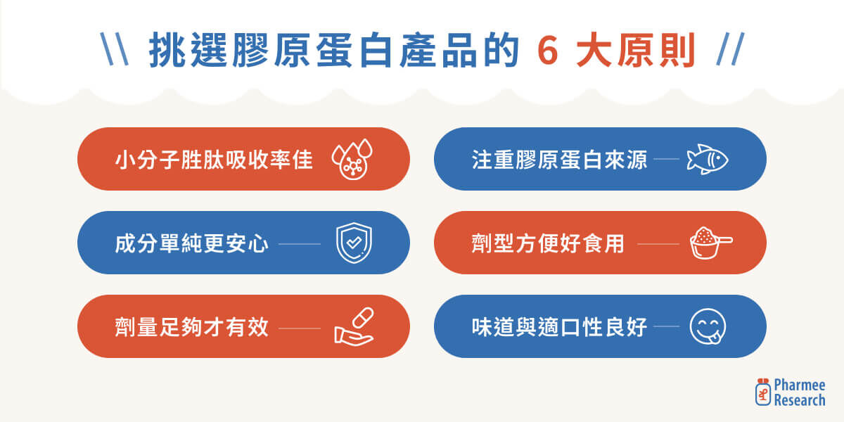 選購膠原蛋白產品的 6 大原則
