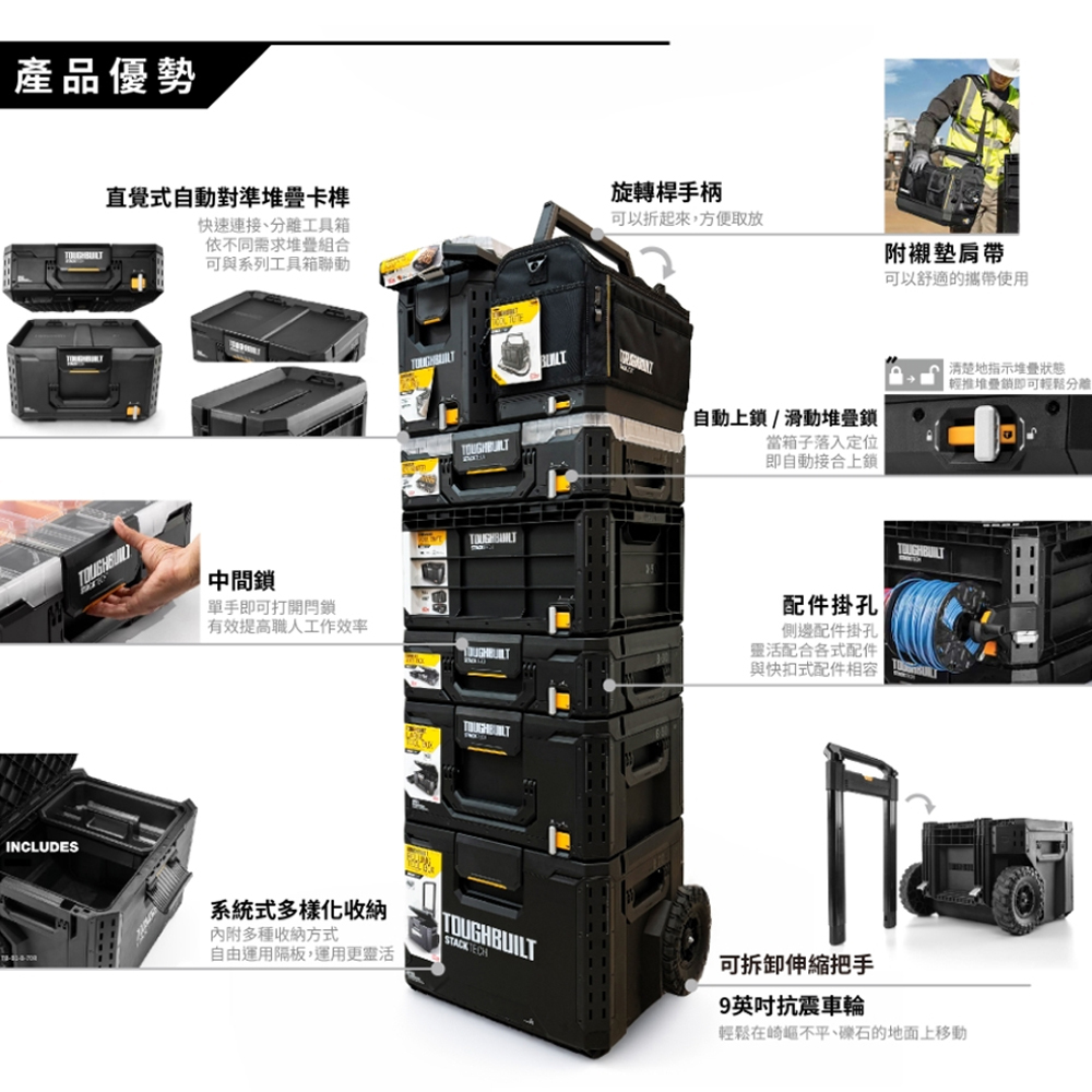 ＊中崙五金【附發票】托比爾 抽屜式工具箱經典三件組 TB-3-R2 (TB-B1-O-30+TB-B1-D-73+TB-B1-D-R92)工具箱