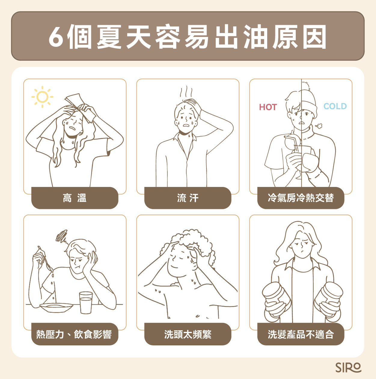 6個夏天頭油原因：高溫、流汗、冷氣房冷熱交替、洗頭太頻繁、洗髮產品清潔力過強、熱壓力