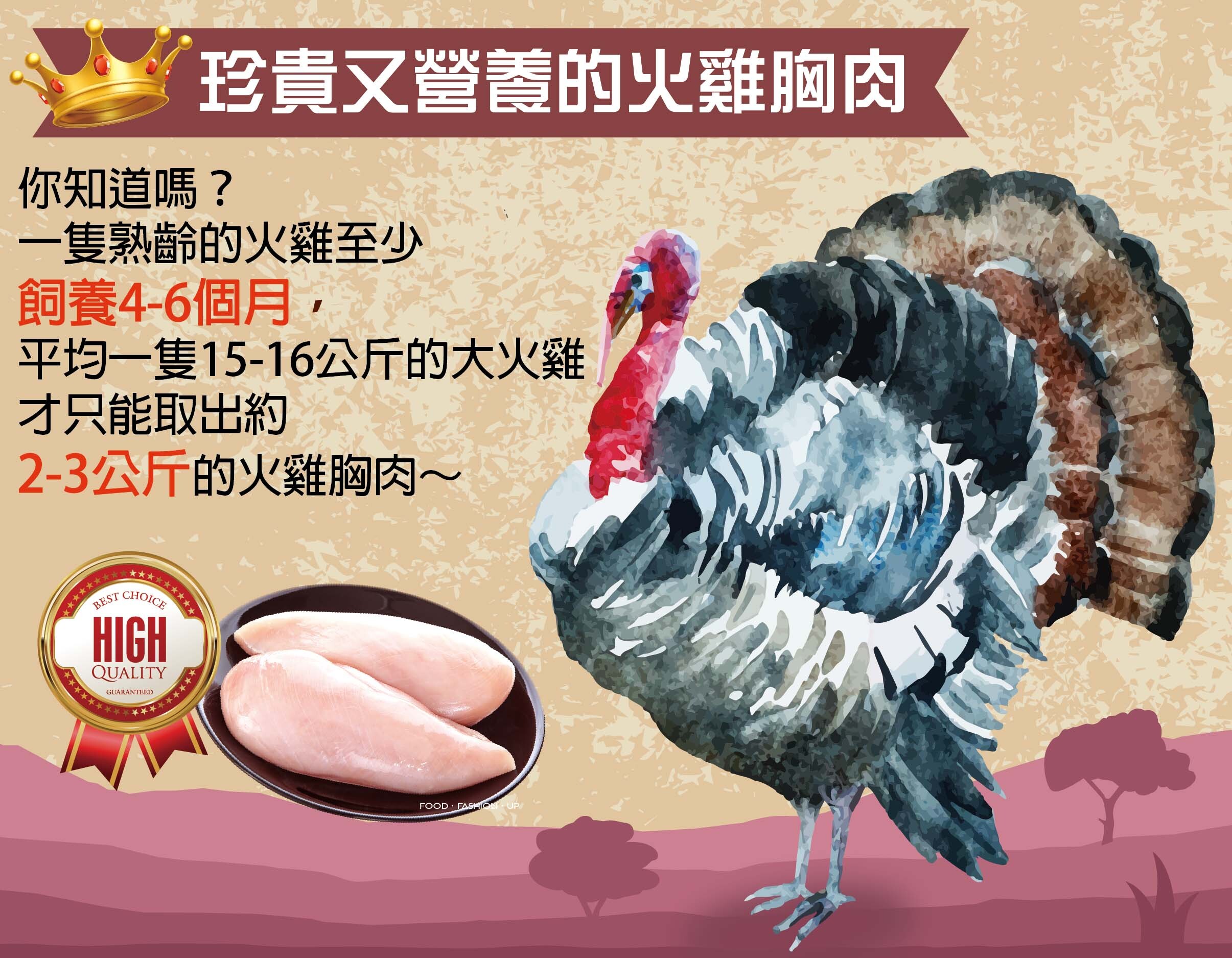 珍貴又富含營養的火雞胸肉 - 一隻熟齡的火雞要至少飼養4-6個月,才是牠營養價值最豐富的時候!! 平均一隻15-16公斤的大火雞,才只能取出約2-3公斤的火雞胸肉~ 爆能火G_趕食髦