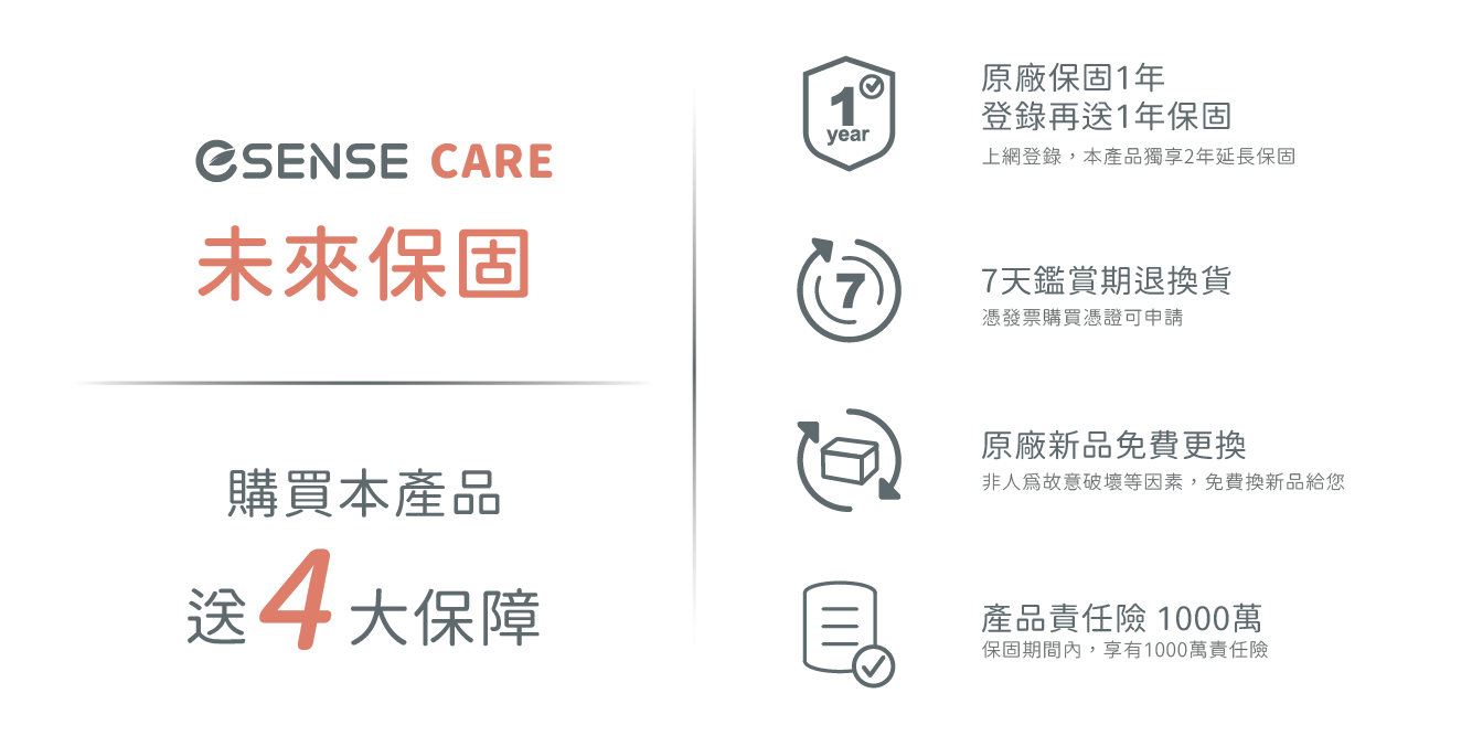 未來保固 購買本產品送4大保障