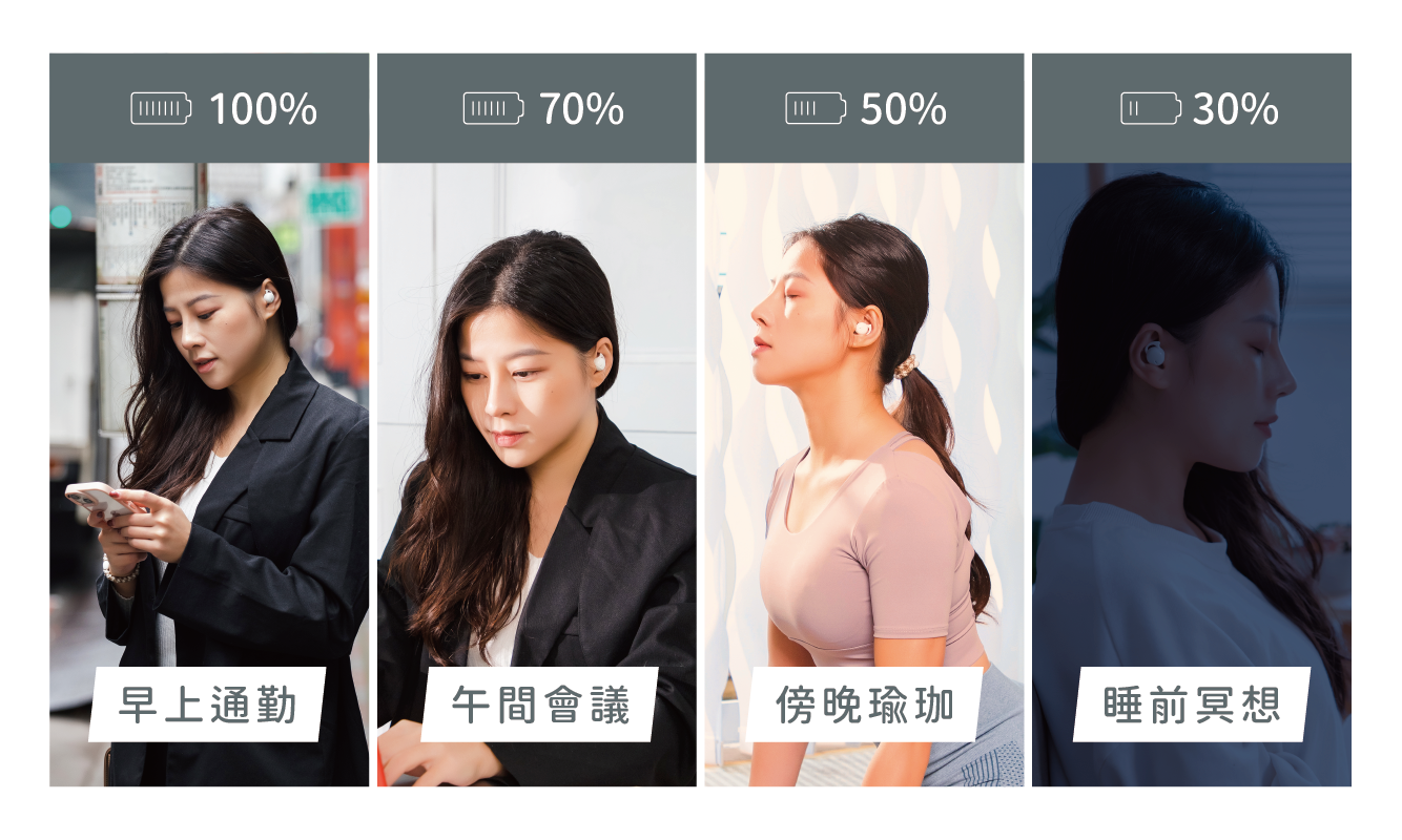 高效續航力🔋充滿電‧陪伴你生活中的每個時刻❗