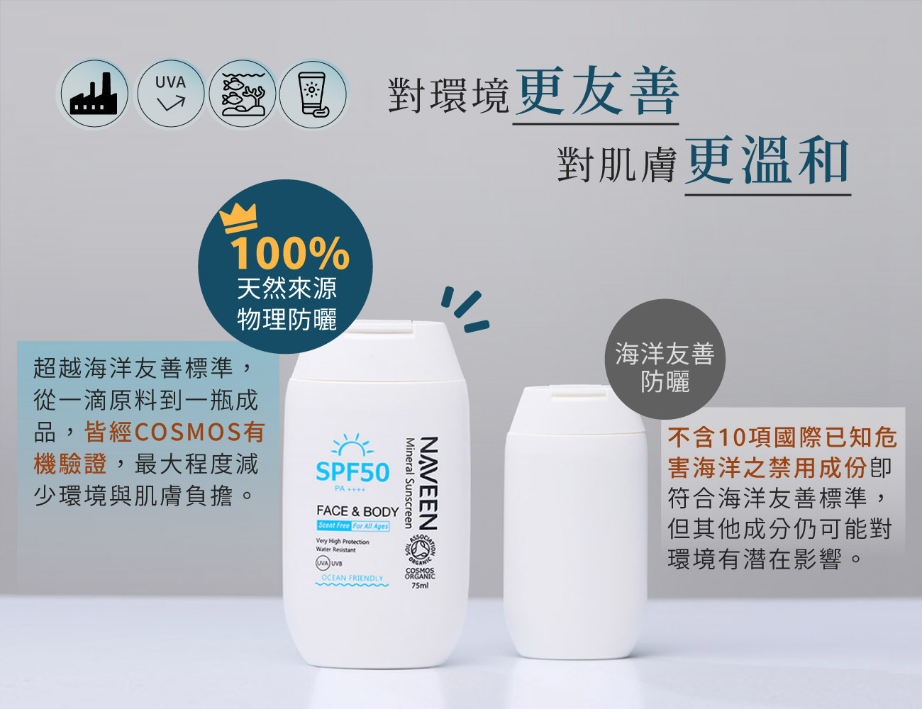 100%天然來源成份、比海洋友善更友善，經COSMOS有機驗證的純物理防曬