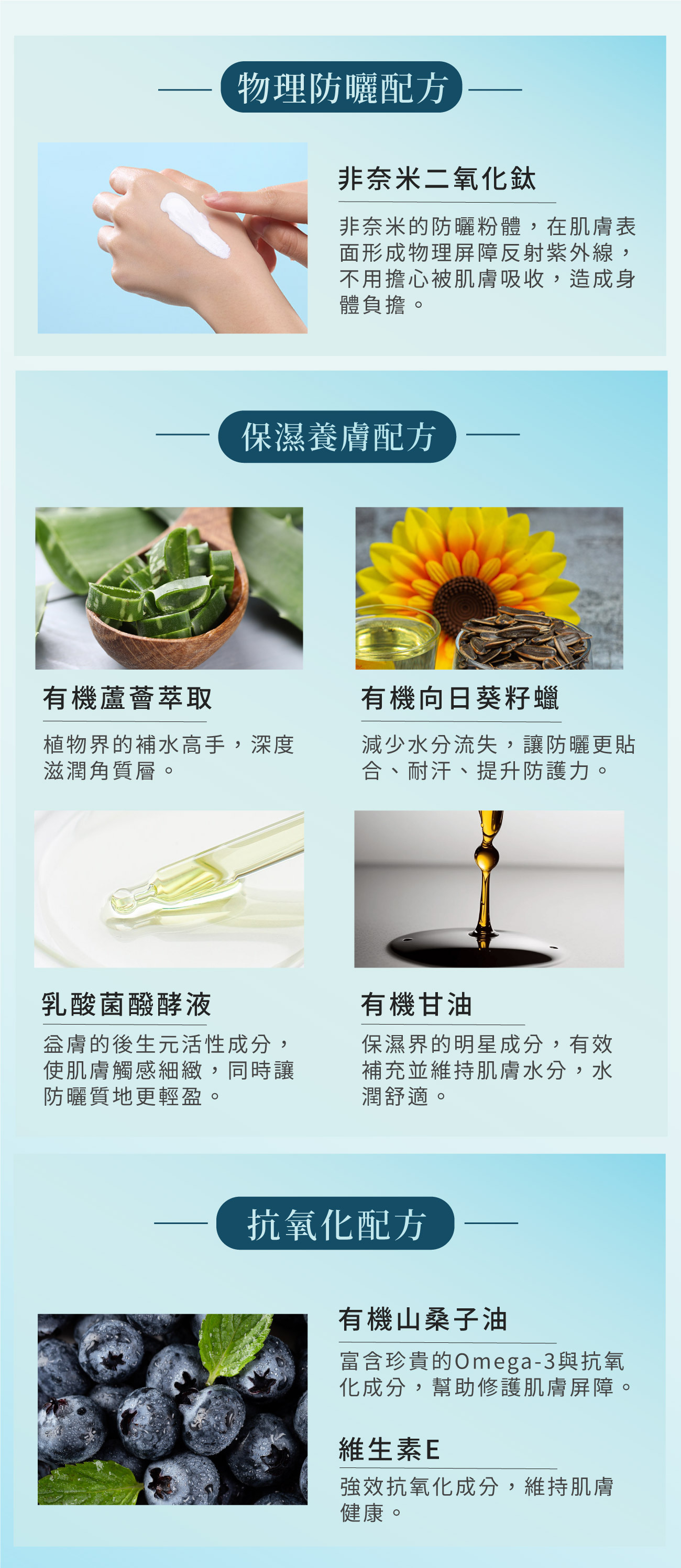 使用非奈米二氧化鈦防曬粉體，在肌膚表面形成物理屏障反射紫外線