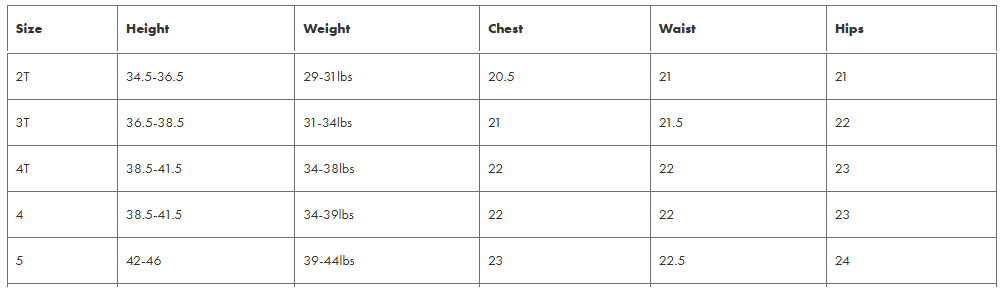 【現貨】Tommy Bahama G061364 男童休閒服3件套裝