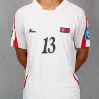 2024 North Korea Nameset (非原裝前後號碼及名字)