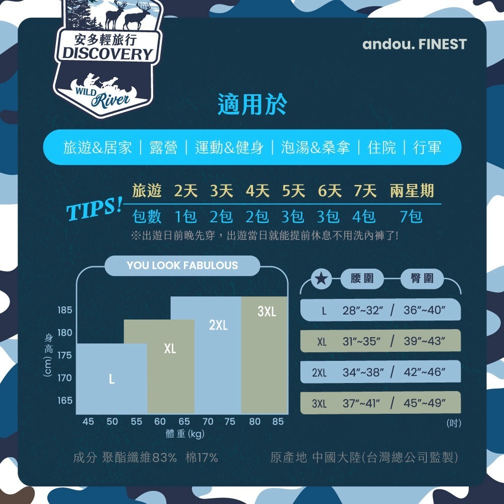 【樂森藥局】安多輕旅行寬鬆免洗平口褲 2入裝 免洗內褲 平口褲