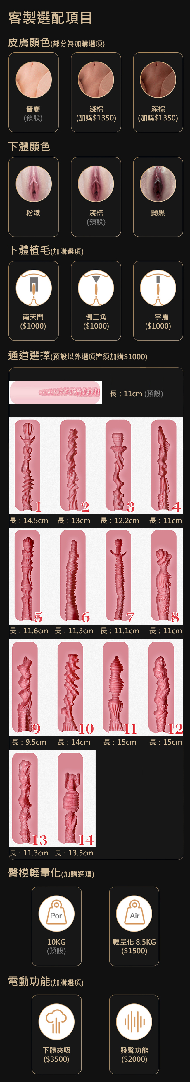 NOT YE 奈也娃娃 S20 擬真矽膠臀模客製選項 silicone butt sex toy customize option