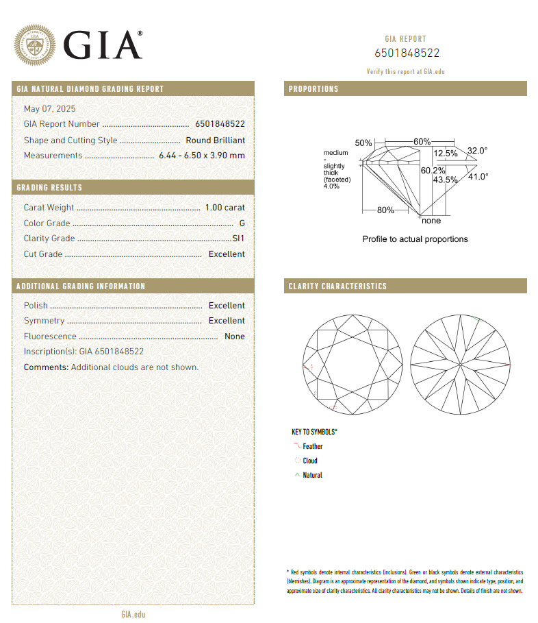 GIA鑽石 1.00 G SI1 3EX NON