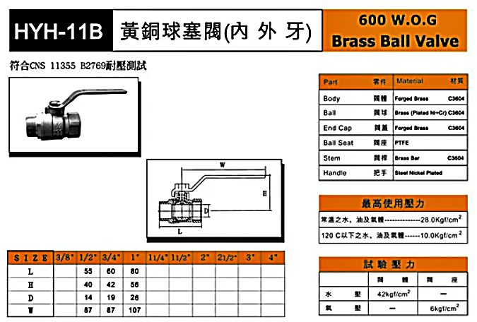 黃銅-內外牙球塞閥(全流量)