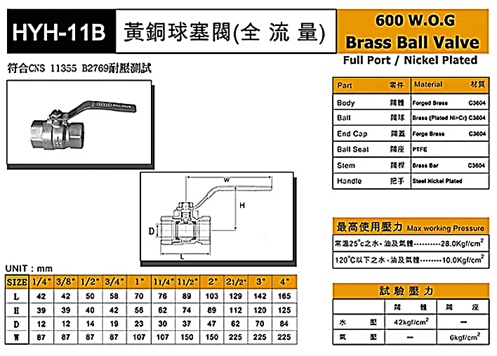 黃銅-球塞閥(全流量)