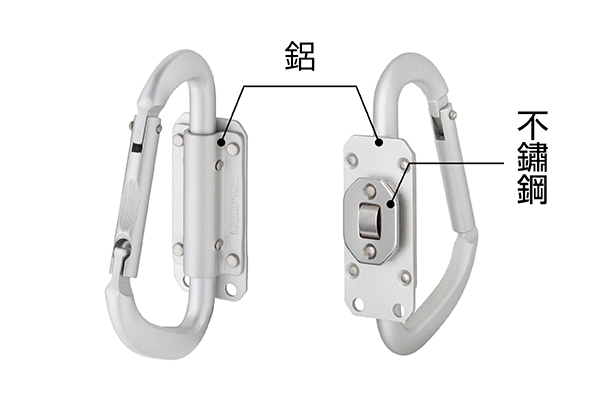 TAJIMA快扣式工具掛勾 C型可折 窄版SFSKHA-CLF