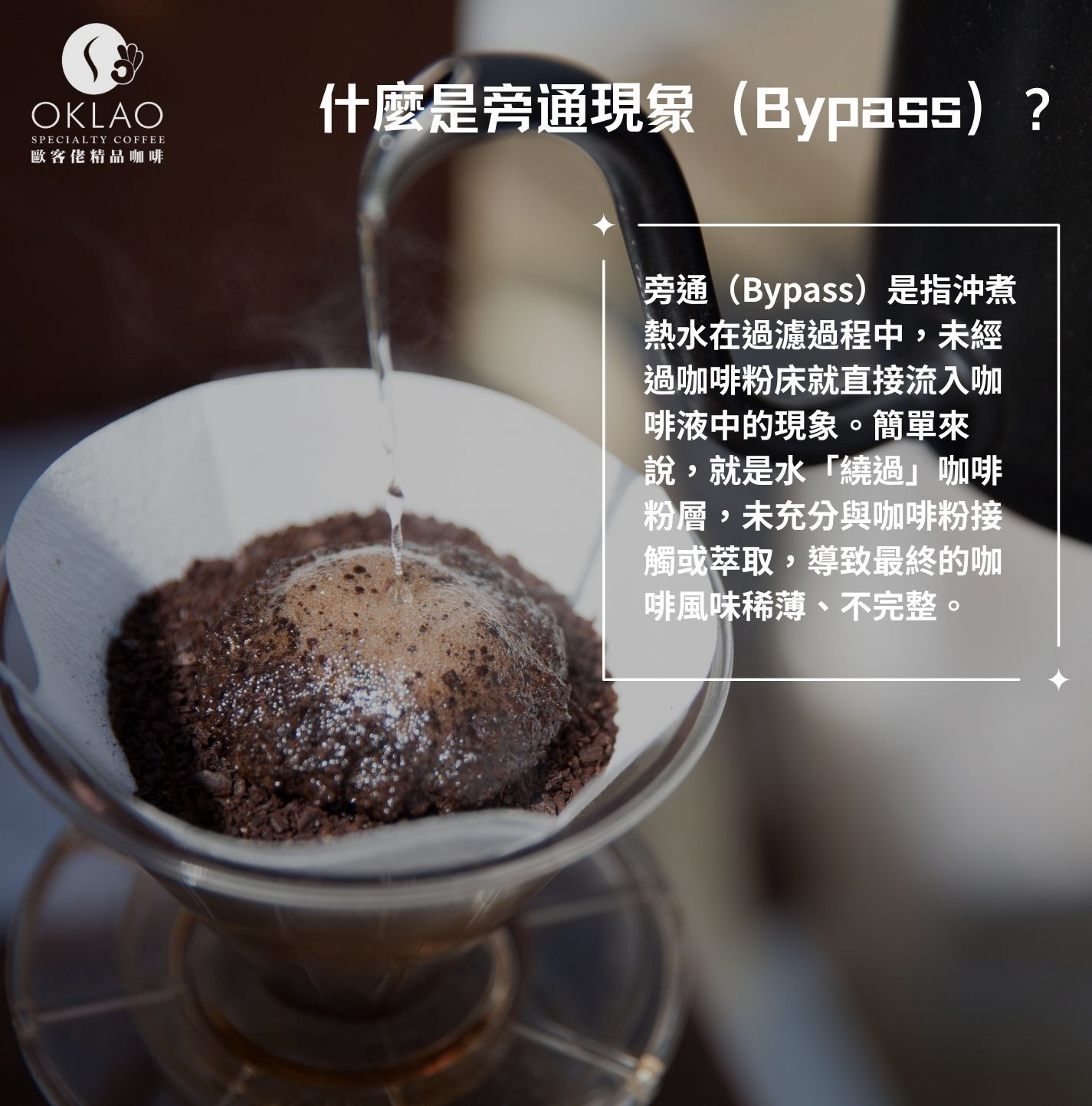 旁通現象 咖啡旁通現象 什麼是旁通現象 手沖咖啡旁通現象 避免手沖咖啡旁通現象 手沖咖啡 Bypass 咖啡旁通 咖啡知識 咖啡常識