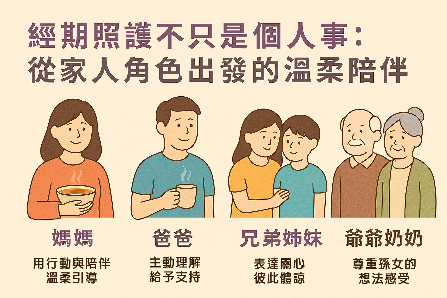 經期照護不只是個人事：從家人角色出發的溫柔陪伴