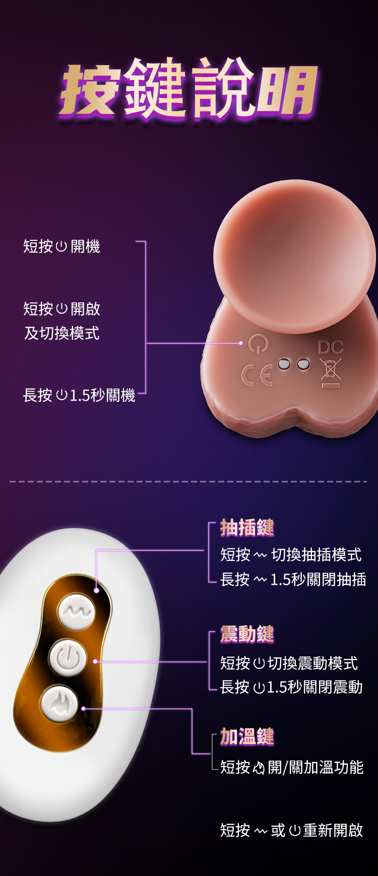 香港 EROCOME,EROCOME,EROCOME伊珞,伊珞,假陽具,仿真陽具,假老二,按摩棒,高潮按摩棒,自動抽插按摩棒,加熱按摩棒,EROCOME HYDRAE PRO,長蛇座 PRO