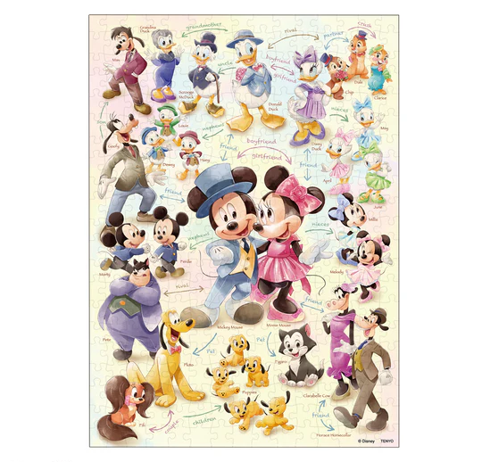 什麼樣的關係（米奇和朋友）