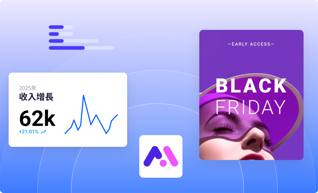 SmartPush 自動電郵行銷