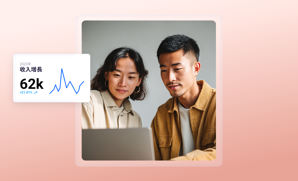 SHOPLINE 一站式線上推廣服務