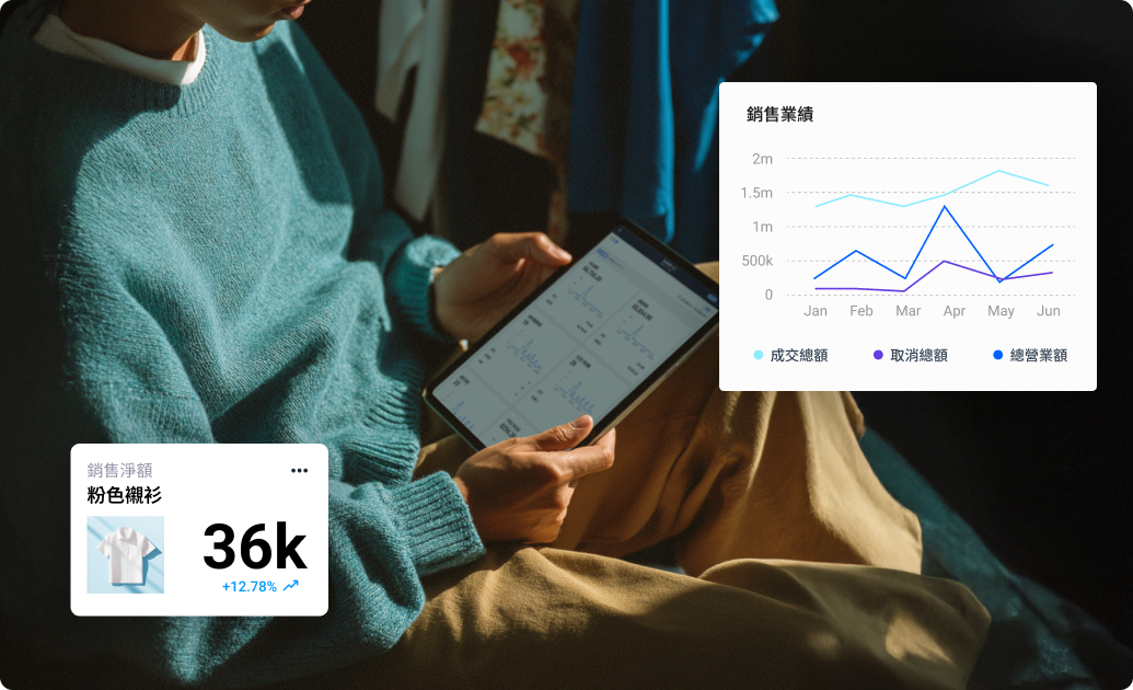 Shoplytics 數據分析中心