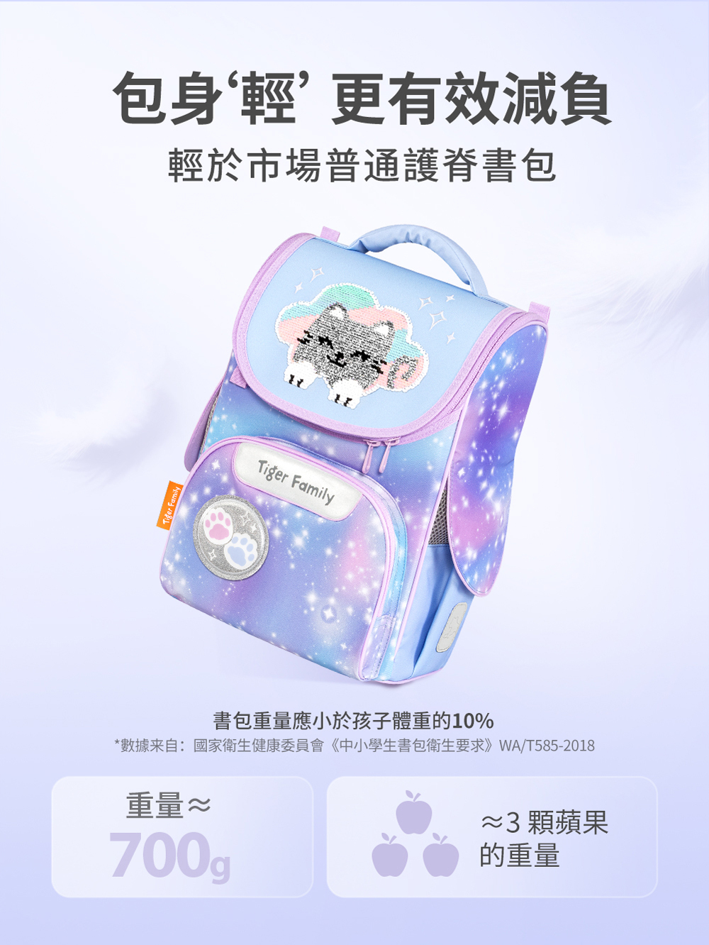 輕於大多數市面上的護脊書包，其人體工學設計，讓實揹在背上的感受更輕盈