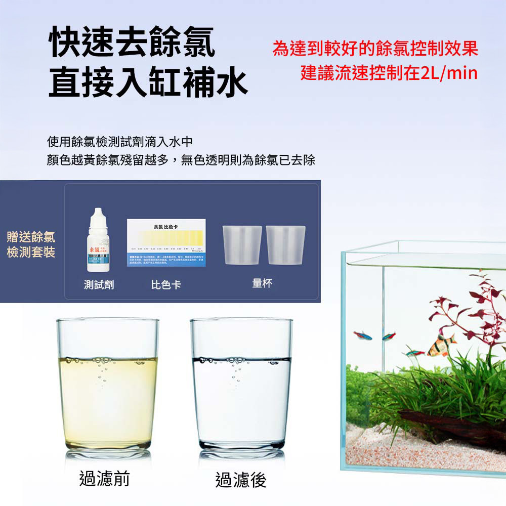 附贈專業餘氯檢測套裝,讓您能精確監控水質狀況