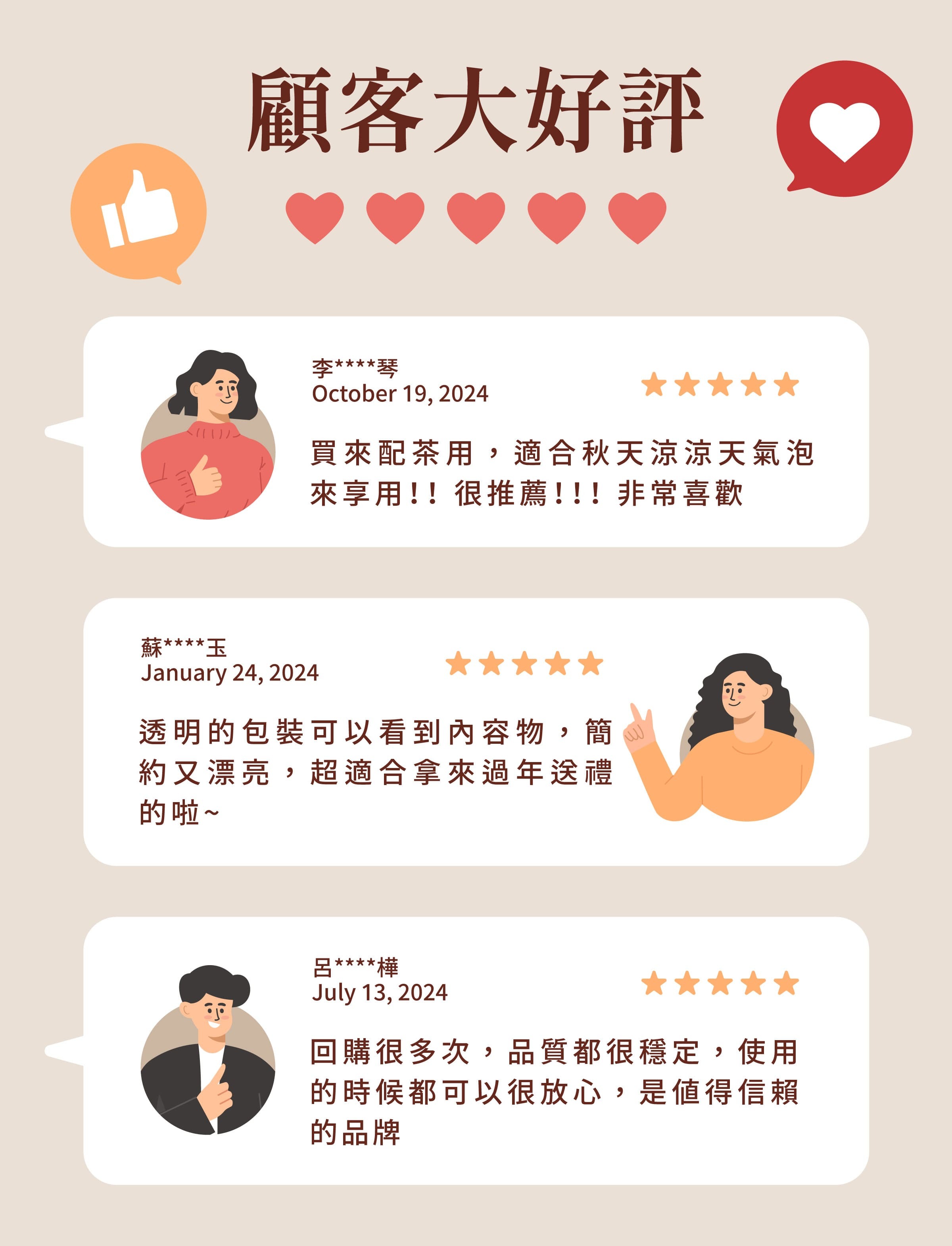 登義台灣銅鑼菊花顧客評價