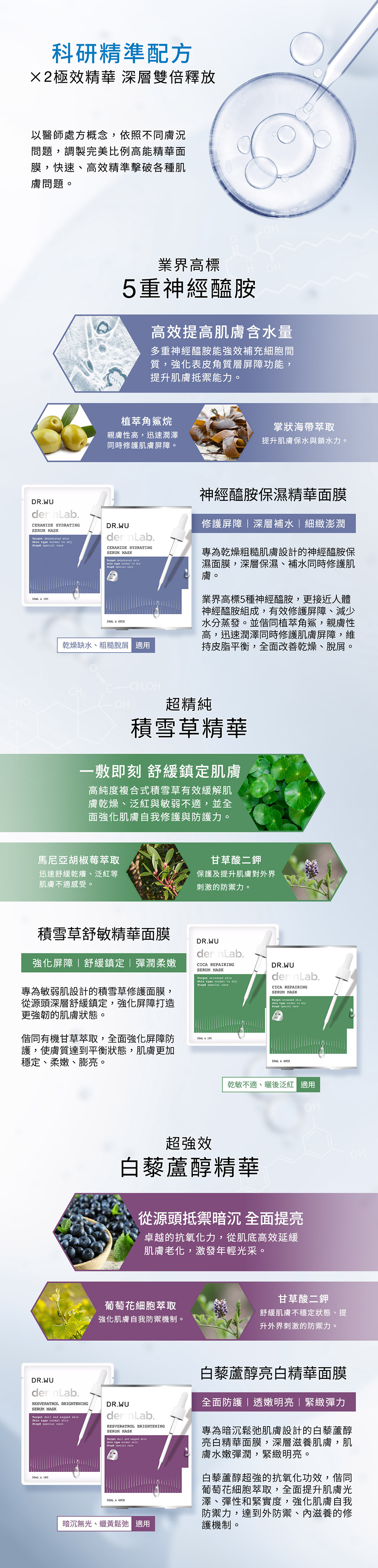 DR WU 高濃度精華特效面膜3入組