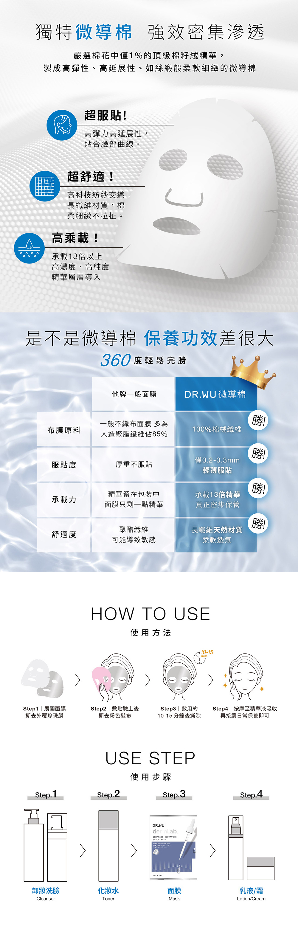 DR WU 高濃度精華特效面膜3入組