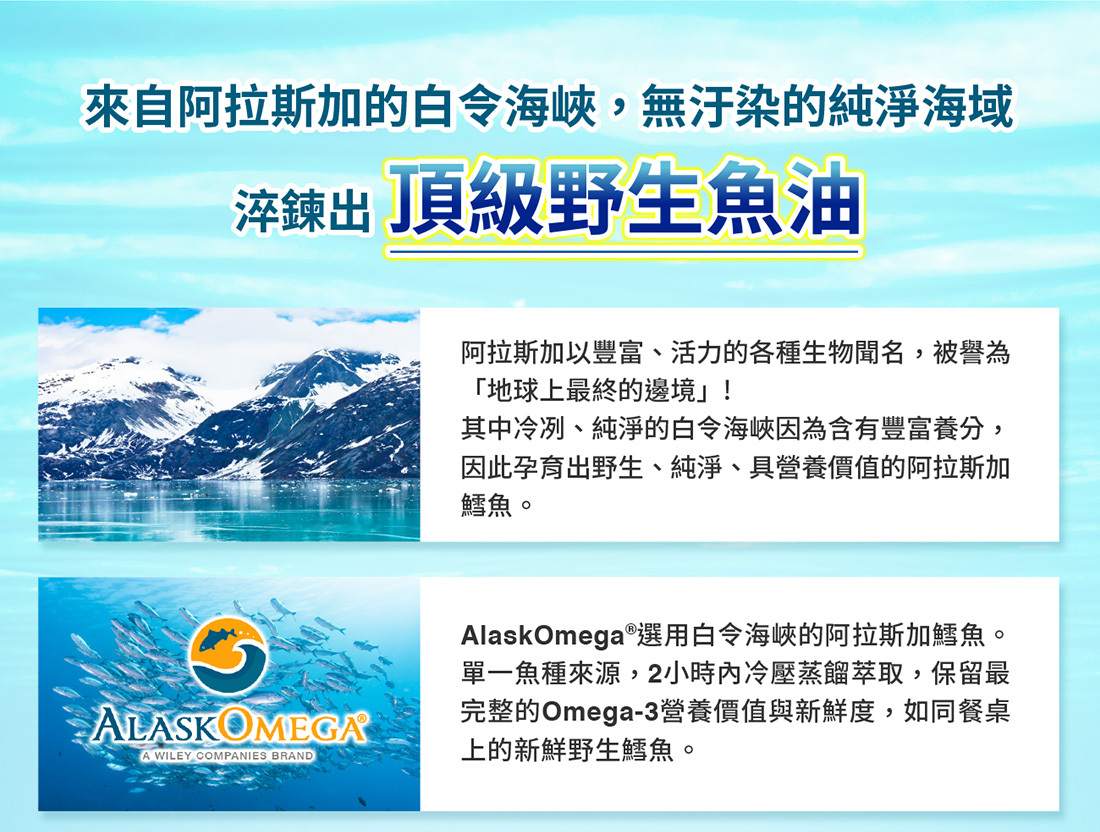 來自阿拉斯加白令海峽的純淨海域,嚴選野生鯖魚製成高品質頂級魚油,搭配AlaskOmega品牌,強調Omega-3完整保留與高營養價值。
