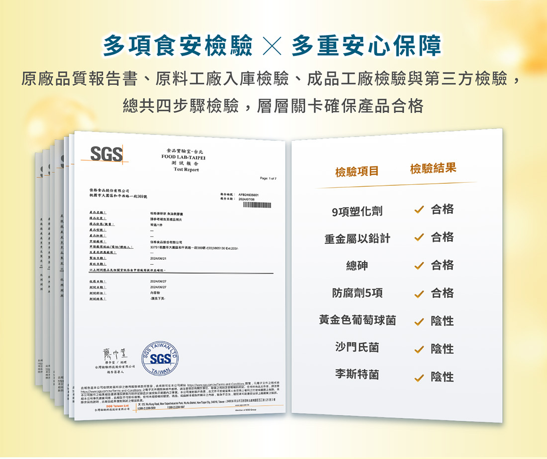 SGS檢驗報告顯示多項食安檢驗與多重安心保障,包含原廠品質報告書、原料入庫檢驗、成品工廠與第三方檢驗。右側列表列出檢驗項目與結果,包括塑化劑、重金屬、總砷、防腐劑皆合格,金黃色葡萄球菌、沙門氏菌、李斯特菌皆為陰性,證明產品安全無虞。