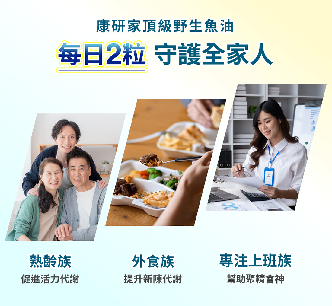 康研家頂級野生魚油每日2粒守護全家人,適合熟齡族促進活力代謝、外食族提升新陳代謝、專注上班族幫助聚精會神,呈現家庭幸福與健康飲食場景。