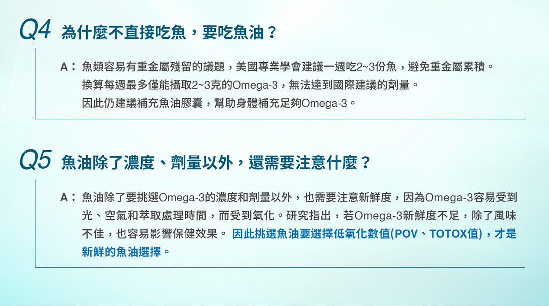 康研家魚油產品Q&A第4與第5題說明:因魚類可能含重金屬且Omega-3攝取不足,建議補充魚油膠囊;挑選魚油需注意Omega-3濃度、劑量及新鮮度,應選擇低氧化值(POV、TOTOX)的產品。
