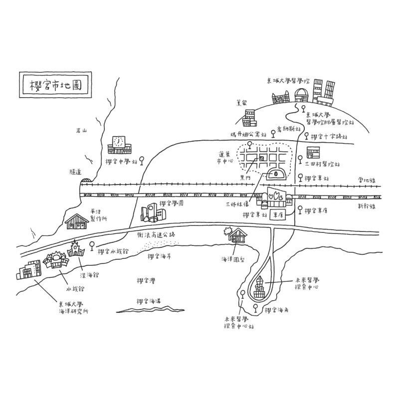【醫學推理系列2】醫學之雛：破蛋而出的世紀大謎團