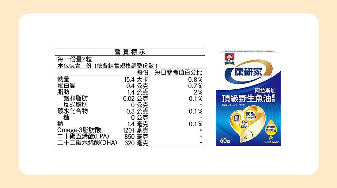 康研家阿拉斯加頂級野生魚油膠囊,富含85% Omega-3、EPA、DHA,高效配方為魚油膠囊首選,強調純淨野生魚來源,保健守護力強。