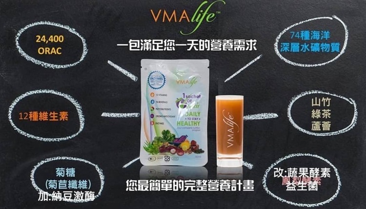 ZINZINO 聖希諾 威力秀活力飲 Velixir