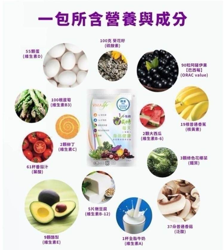 ZINZINO 聖希諾 威力秀活力飲 Velixir