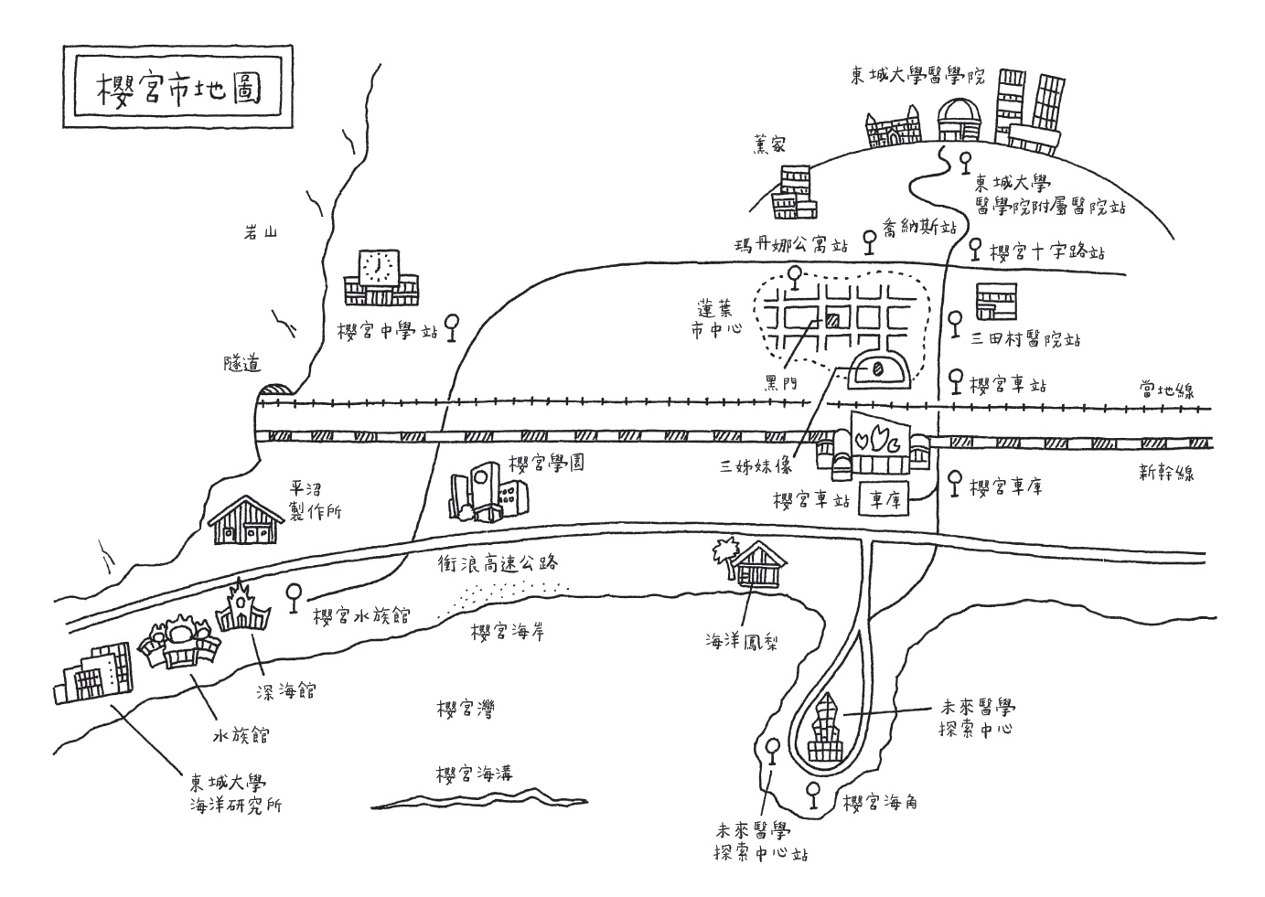 【醫學推理系列3】醫學之翼：對抗邪惡的神祕組織