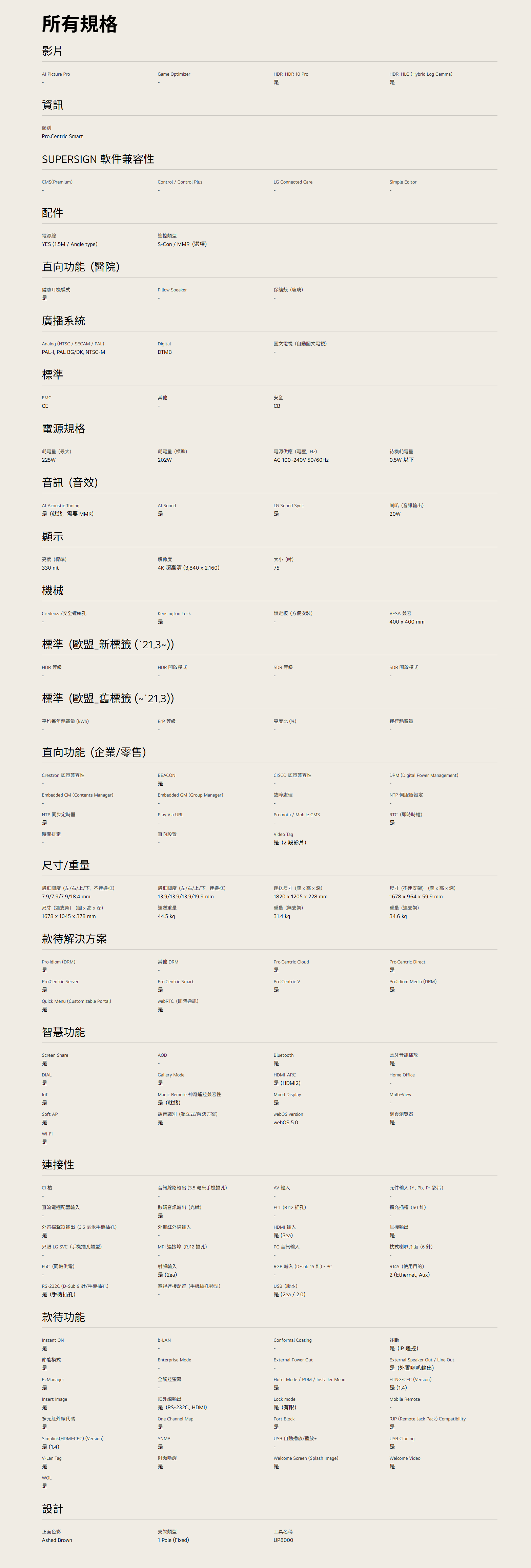 LG 75UR761H0CD 規格