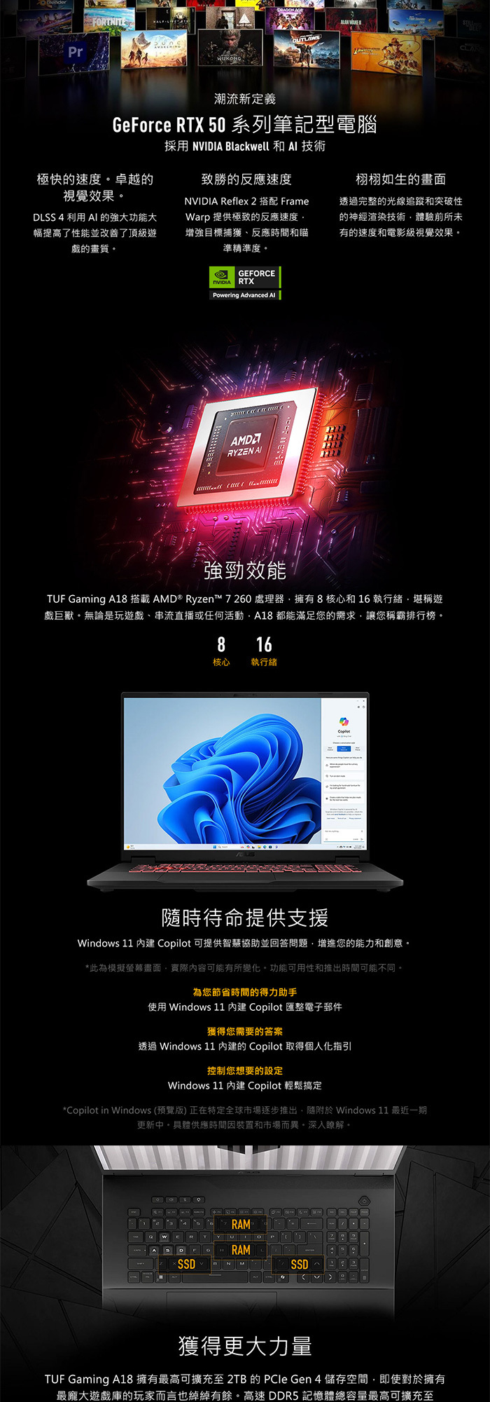 FA808UM-0031A260H效能