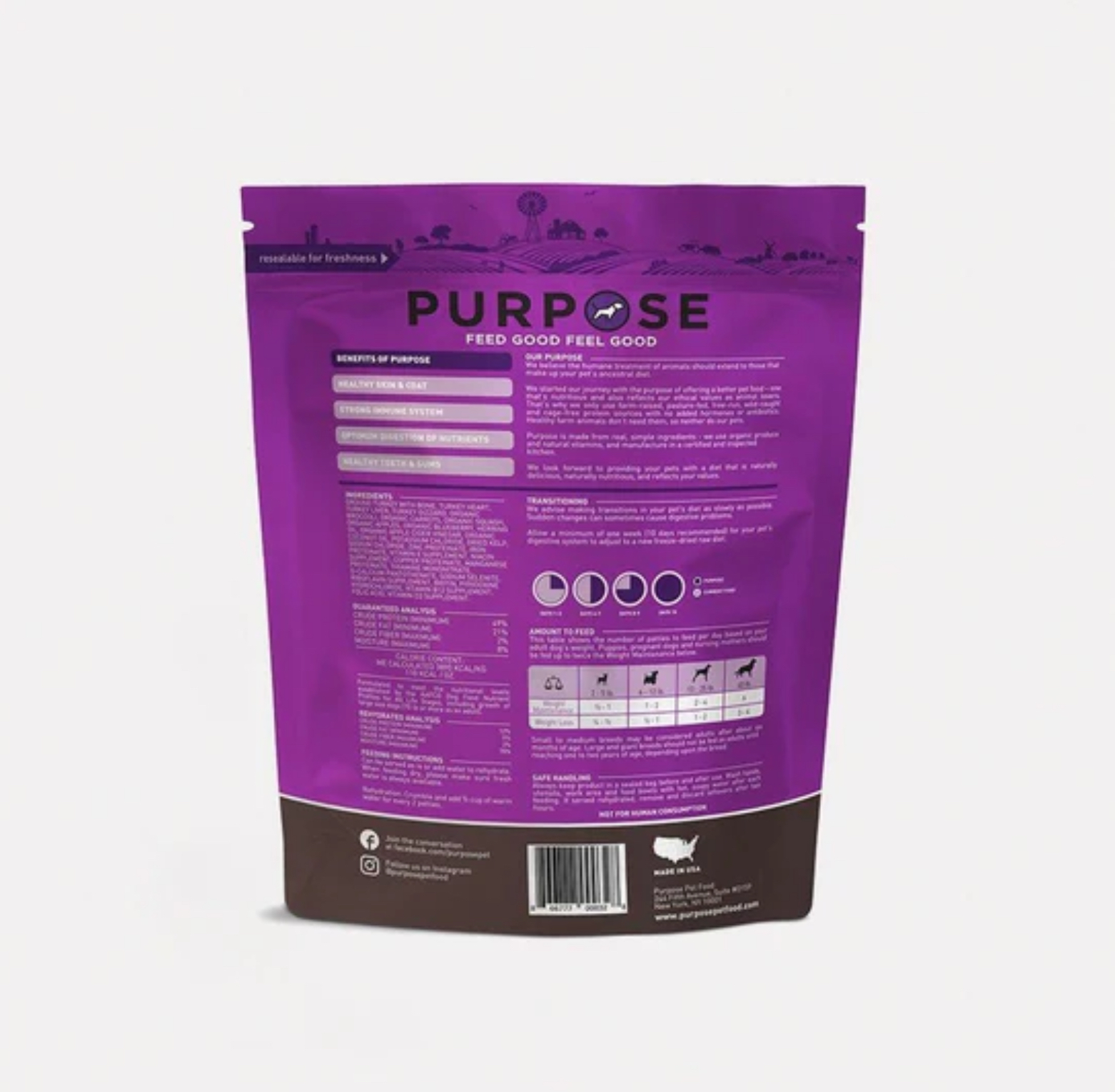 Purpose | 火雞肉｜單蛋白配方凍乾狗糧 14oz