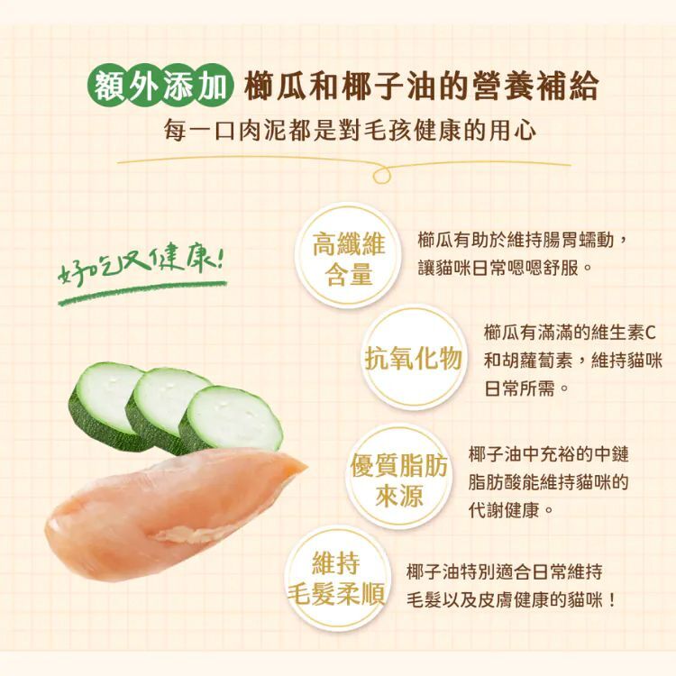 Push 噗滋｜貓咪主食肉泥餐包 110g (肉泥機能主食餐包 貓主食餐包 貓餐包)