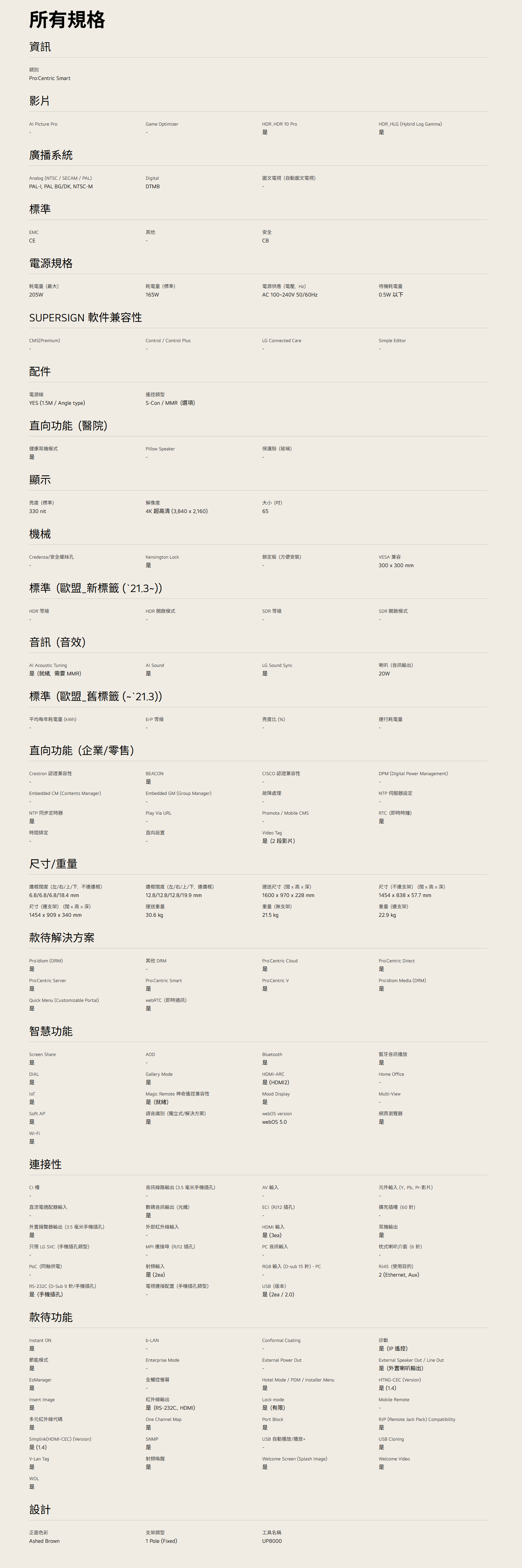 LG 65UR761H0CD 規格